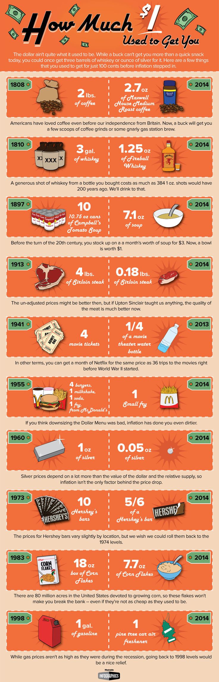 10-geeky-infographics-to-blow-your-mind