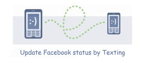 Update Facebook Status via Text Message