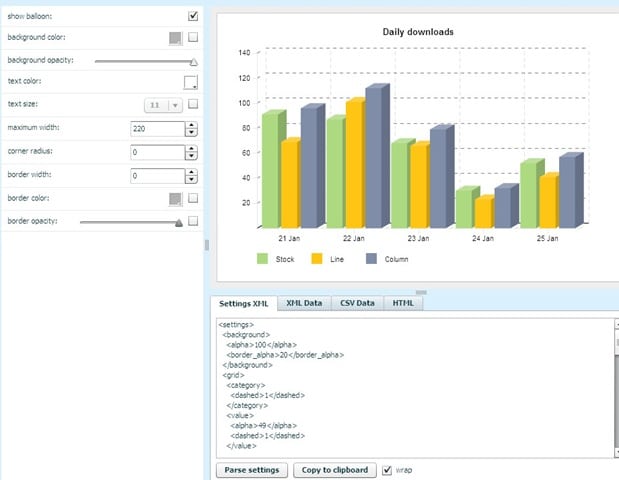 amCharts Visual Editor