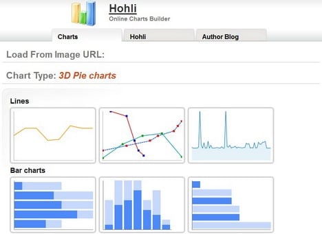 hohli- Online Charts Builder