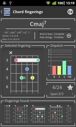 Chord! (Guitar Chord Finder)