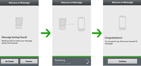 How to restore your whatsapp chat history