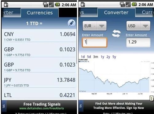 Currency Convertor for Android