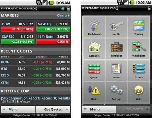 ETrade Mobile Pro for android