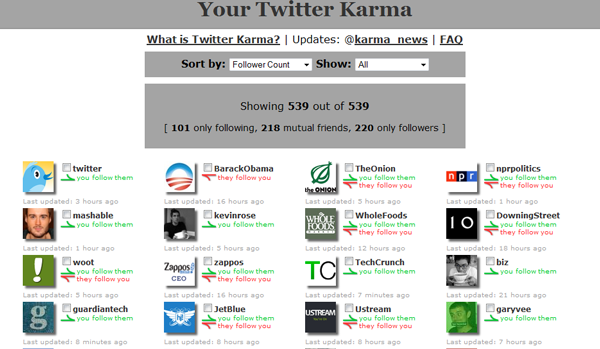 5-Twitter Karma