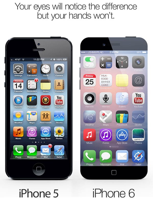 Comparing iPhone 5 to 6