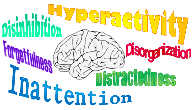 Proposed_Symptoms_of_ADHD