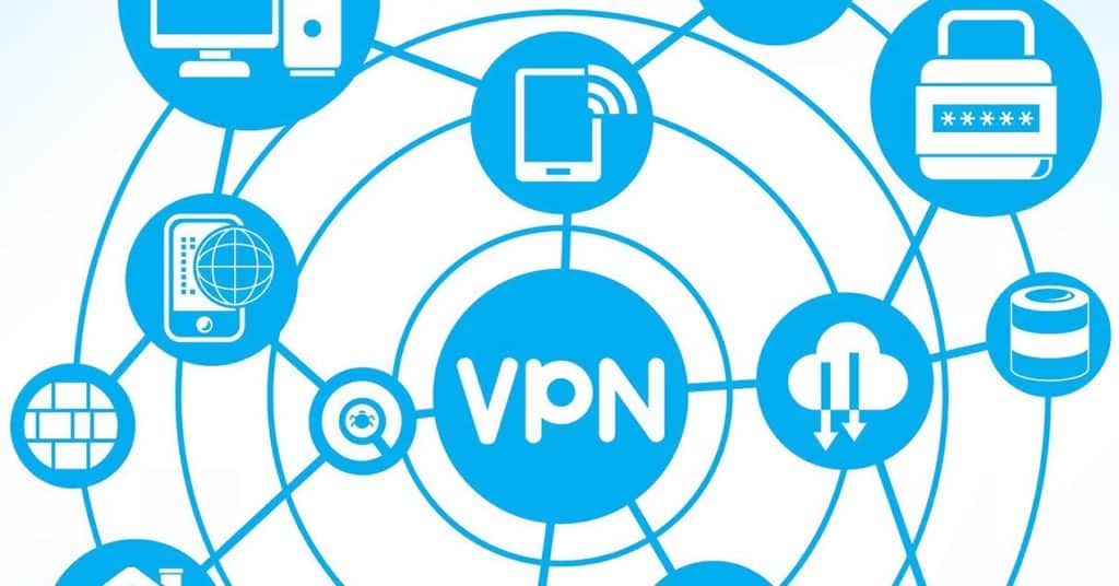 Illustration of how VPN connects to multiple devices