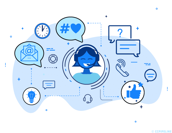 customer support person on a headset, surrounded by icons showing email, social media, emojis, etc.