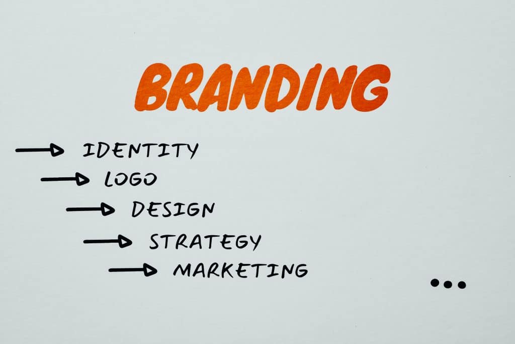 Slide showing how branding depends on other aspects like identity and logo