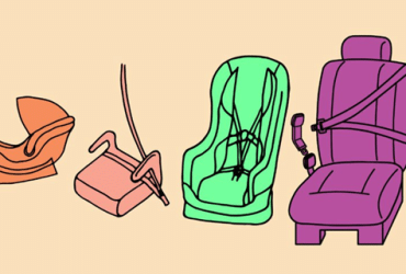 illustration of various types of child car seats