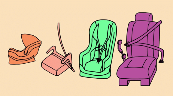 illustration of various types of child car seats