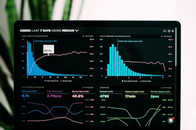 monitor showing a dashboard of metrics around website performance and user experience