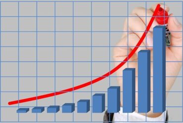 chart of exponential growth