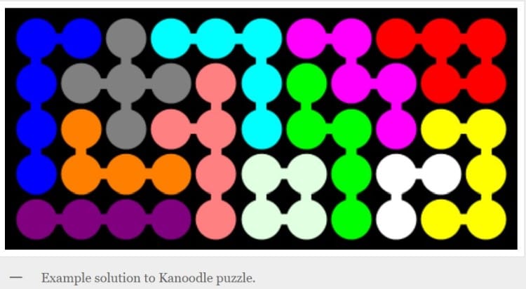 an example of a solution to a Kanoodle puzzle