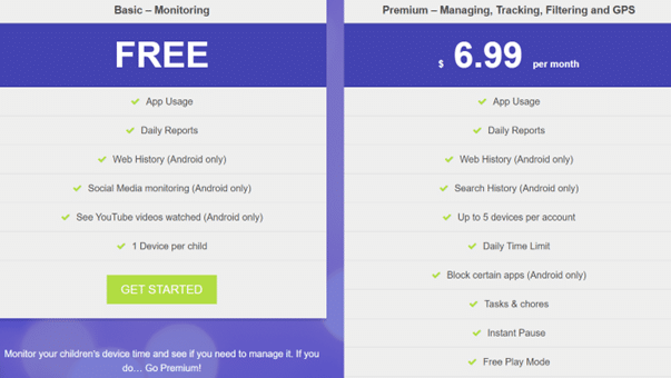 Pricing screen from Screen Time Labs