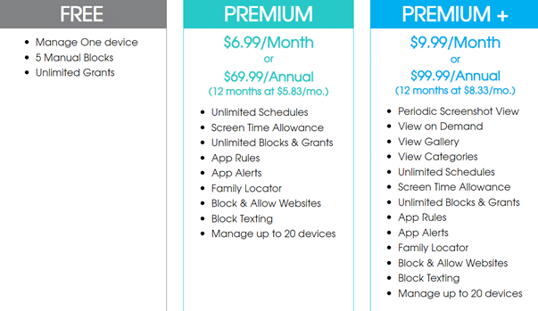 Pricing screen from Our Pact screen time limiting software