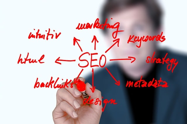 seo and marketing